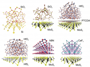 Interfaces between different insulators and 2D-semiconductors